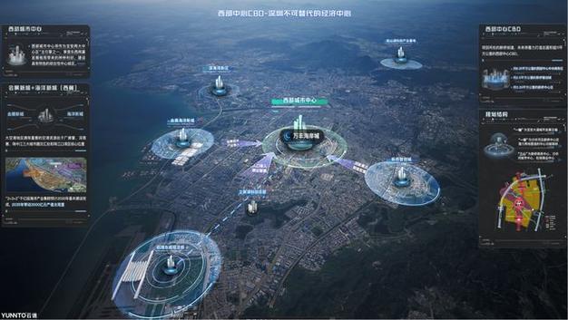关于申请入驻总部办公、研发工坊及智造工厂项目的规划报告